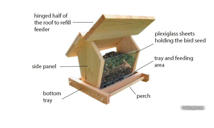 parts of hopper bird feeder