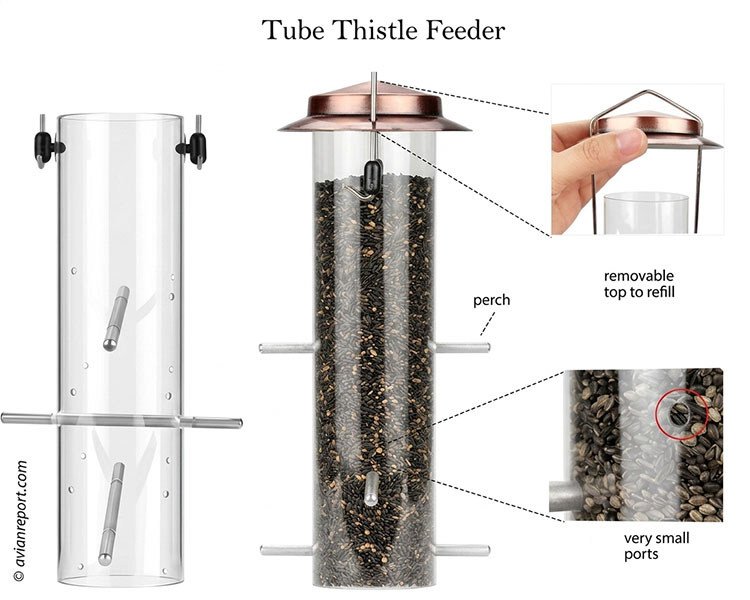 Image shows details of a thistle tube bird feeder.